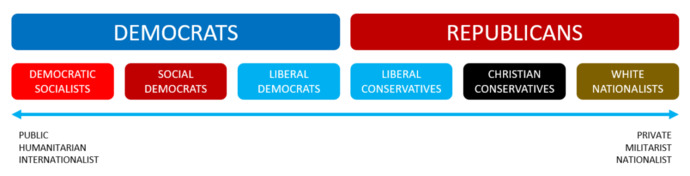 “Liberals are open minded and tolerant…… until you disagree with them. Then you’re a racist, sexist, homophobe, and xenophobe.” Thoughts on this?