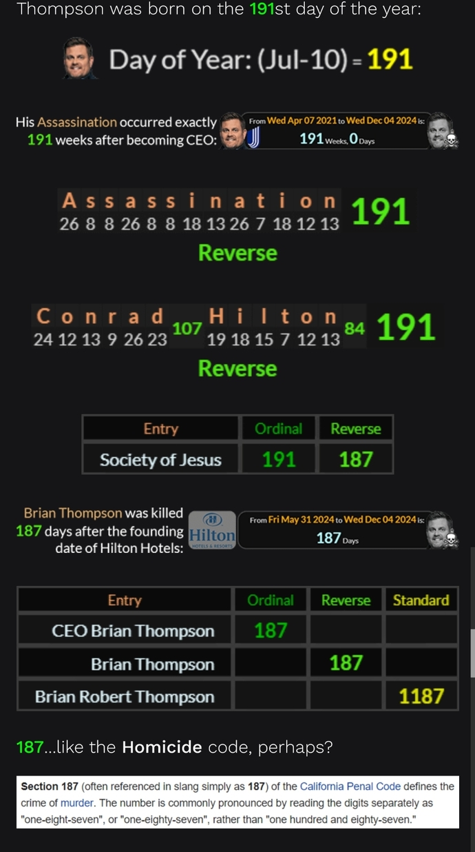 Is it hilarious that the assassin named Luigi carried a fake ID name Ma- -rio?
