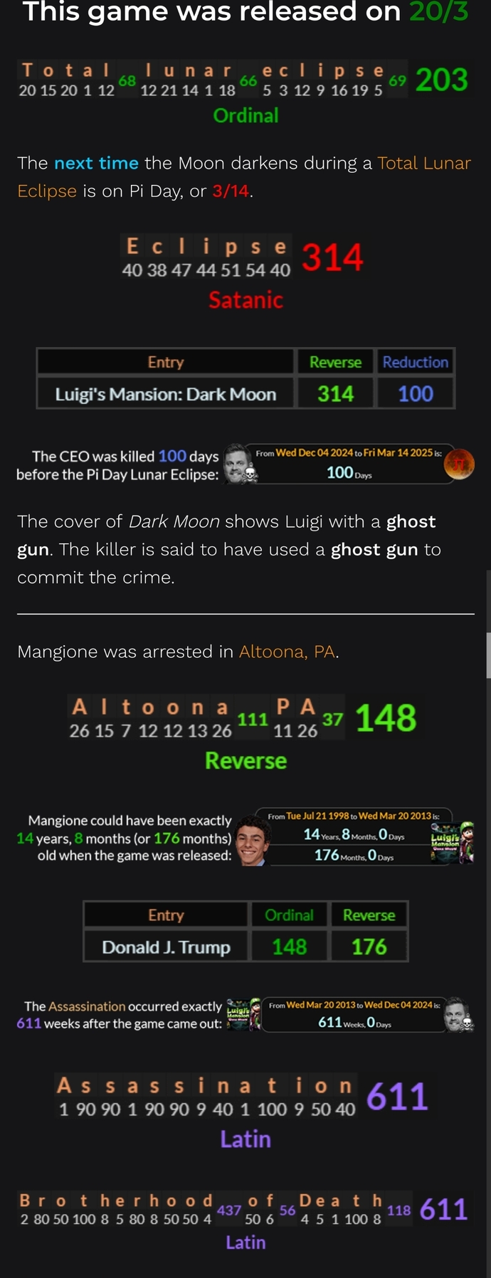 Is it hilarious that the assassin named Luigi carried a fake ID name Ma- -rio?