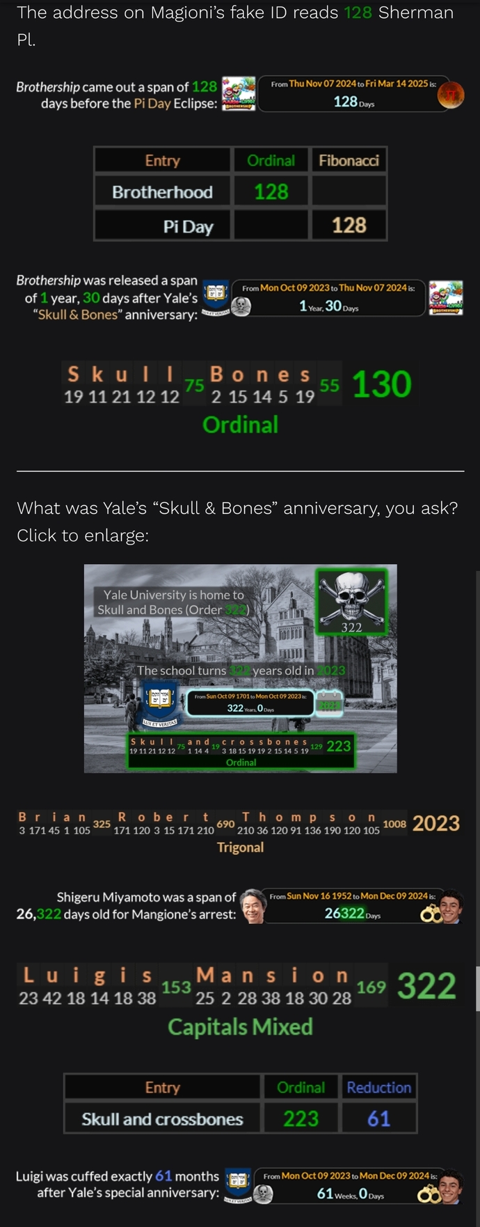 Is it hilarious that the assassin named Luigi carried a fake ID name Ma- -rio?