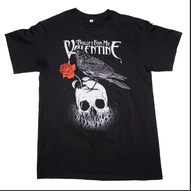 Which of these would you consider to be the best Christmas present?