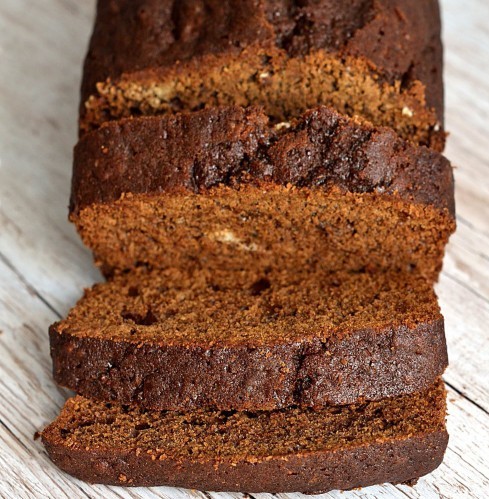 When you think of gingerbread what comes to mind?