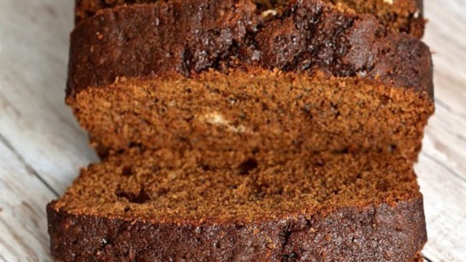 When you think of gingerbread what comes to mind?