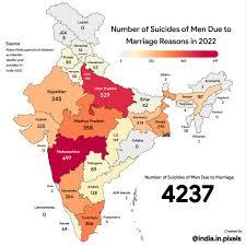 What do you think of increase in number of suicides of men over the years in India due to marriage reasons?