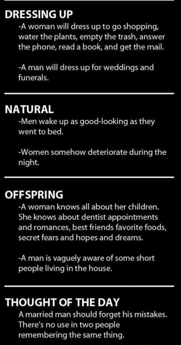 Do men and women truly understand each other?