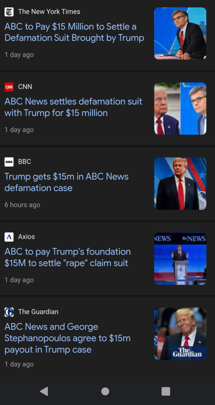 President Trump WINS *AGAIN*! ABC must pay him $15 MILLION for falsely and repeatedly saying hes a rapist. Does Trump EVER get tired of winning?