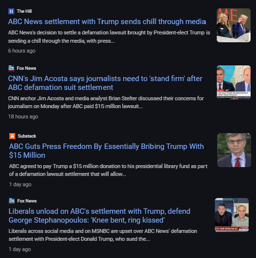 OMG! Since ABC was forced to pay Trump $15 million for constantly lying about him now the Fake News Democrat Media will have to tell the truth?