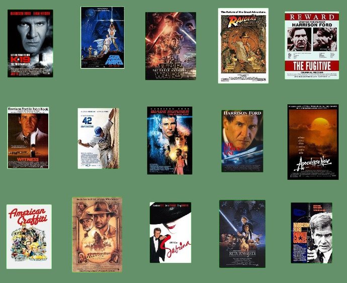 Your all time favorite Harrison Ford movie role?