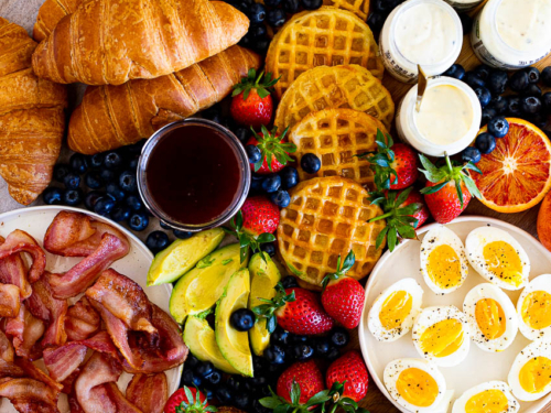When you just think, read, or hear the word FOOD with no context what food usually springs to your mind first (think before clicking)?