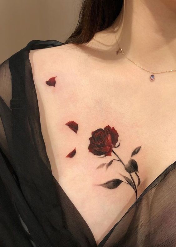 If I were a tattoo, which tattoo on your body would I be?