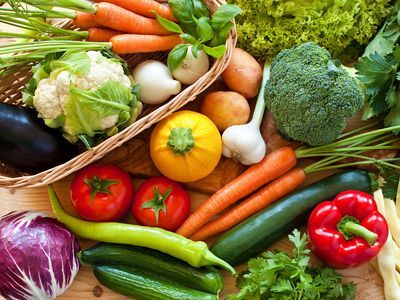 When you think read or hear the word vegetable what vegetable springs to mind first (think before clicking)?