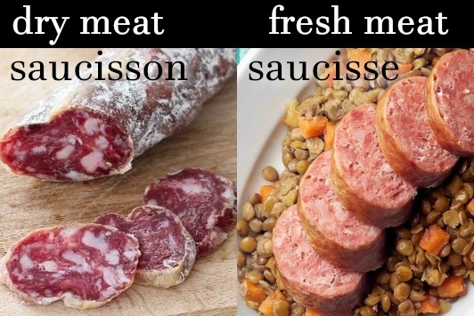 Americans, do you know this food?