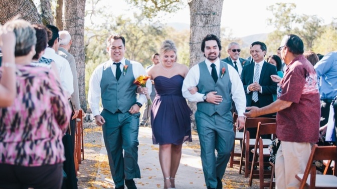 People who are married or have been before and had more of an American style wedding, how did you decide which groomsmen walked with which bridesmaid?