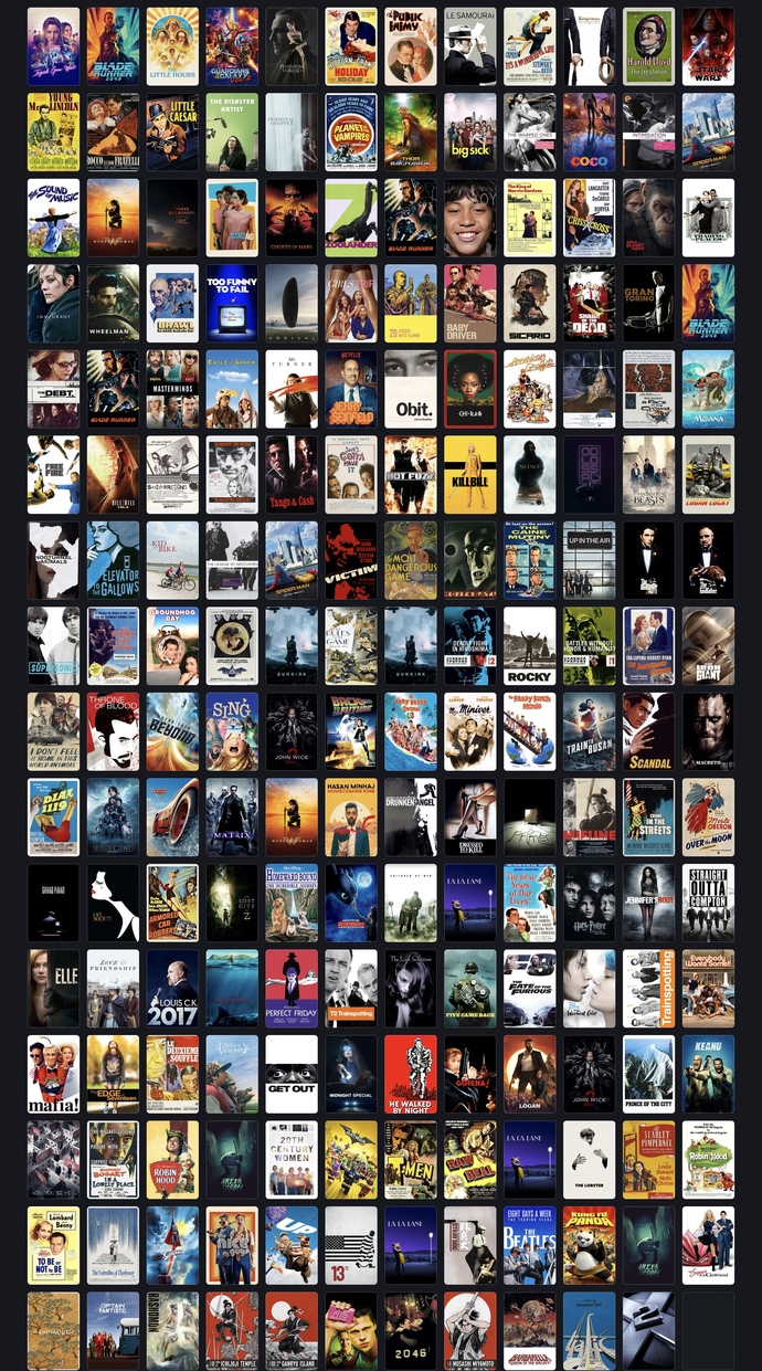 What are the last movies or shows you watched and would you recommend them to others? Do you watch movies alone or with company?