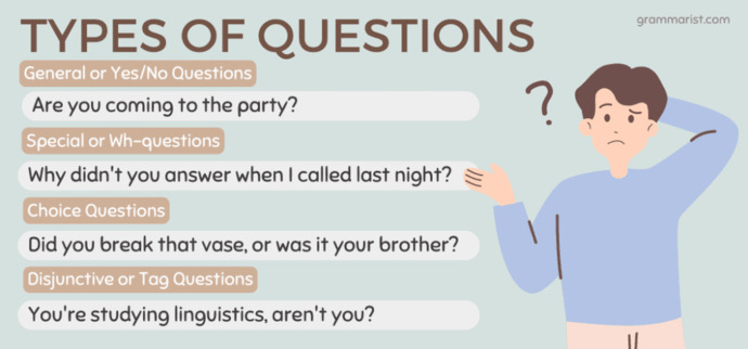 What kind of questions you dont like answering?