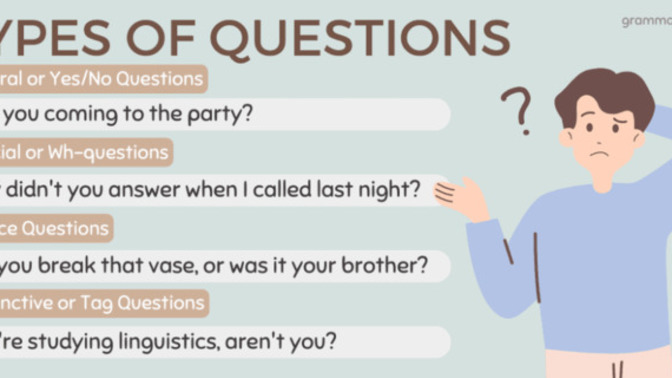 What kind of questions you don't like answering?