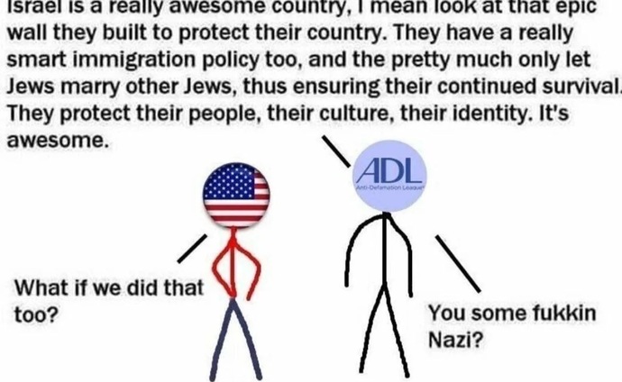 What overlaps on the chart are 1) Accurate 2) "It's complicated" 3) Lefty ignorant wish casting? If you have any good pro MAGA memes drop em here?