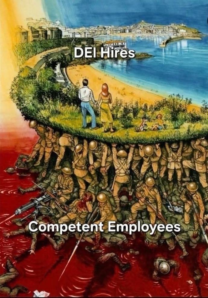 What overlaps on the chart are 1) Accurate 2) "It's complicated" 3) Lefty ignorant wish casting? If you have any good pro MAGA memes drop em here?