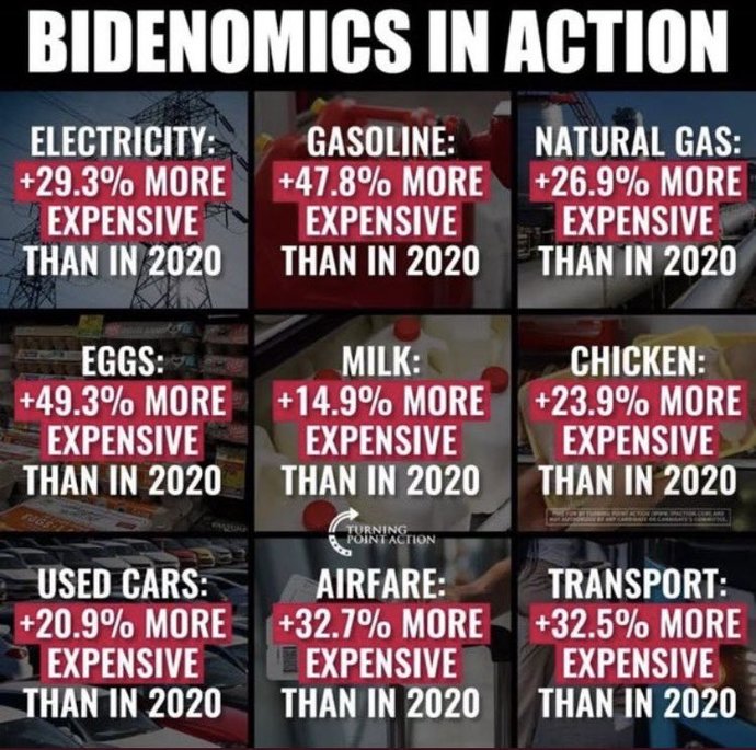 Are you glad Biden is gone?