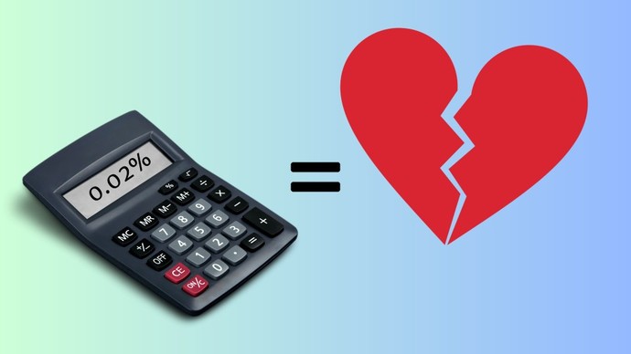 What percentage of the population meets your dating standards?