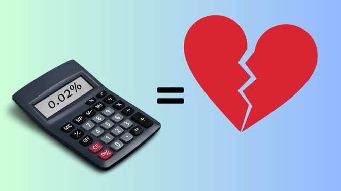 What percentage of the population meets your dating standards?