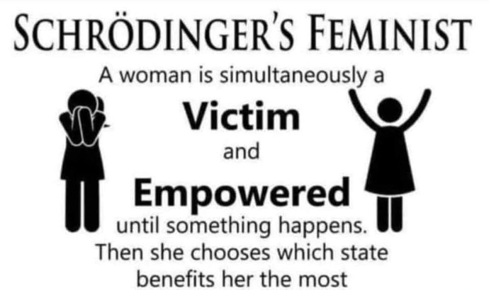 Feminist women say they don't all hate men but just want to be treated equally. What exactly is equally in 2025?