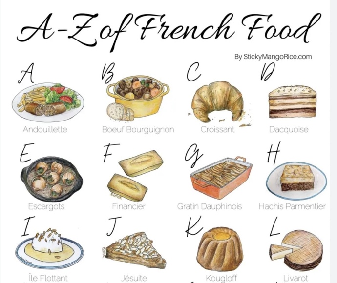 And anyone from 🇫🇷?