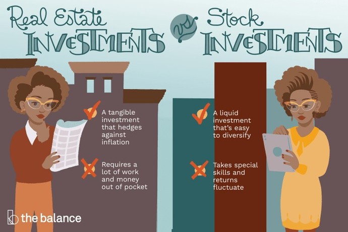 What are some ways to invest outside of buying into real estate or stocks?