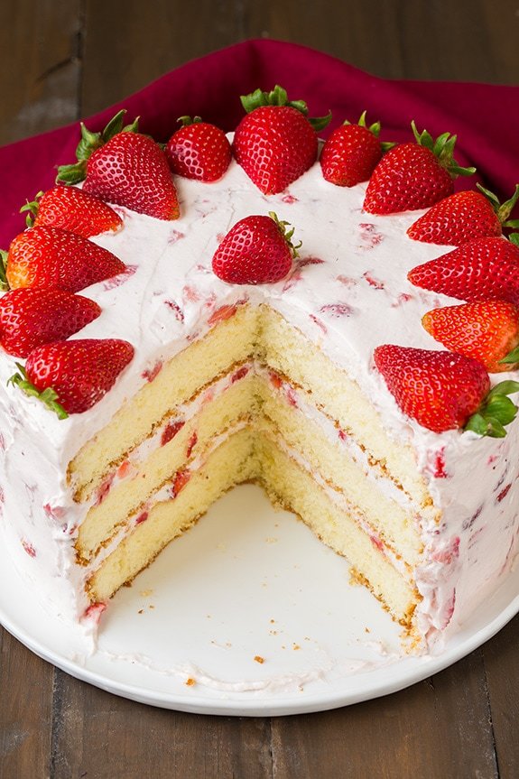 Whats your favorite kind of cake for New Years Eve?