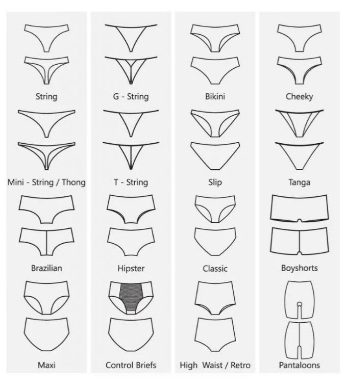 Which underwear is more comfortable for you?