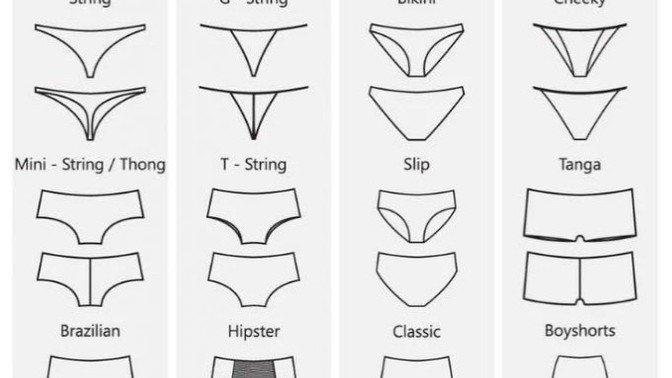 Which underwear is more comfortable for you?