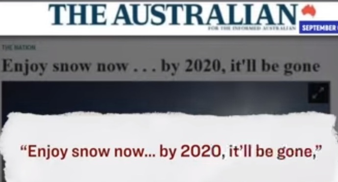 Climate Change, YES or NO?