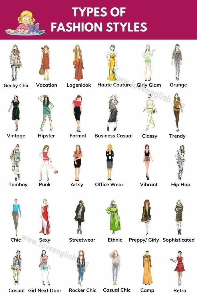 If you walked with me today, which one would you wear?