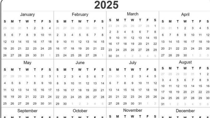 Did you know that 2025 is a SPECIAL NUMBER?