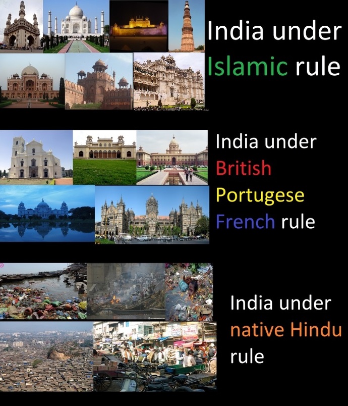 India. If not for the British Empire whag would it look like today?
