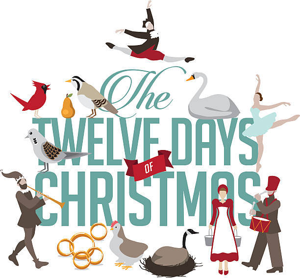 For Those Who Celebrate the Twelve Days of Christmas, Which One is More Important?