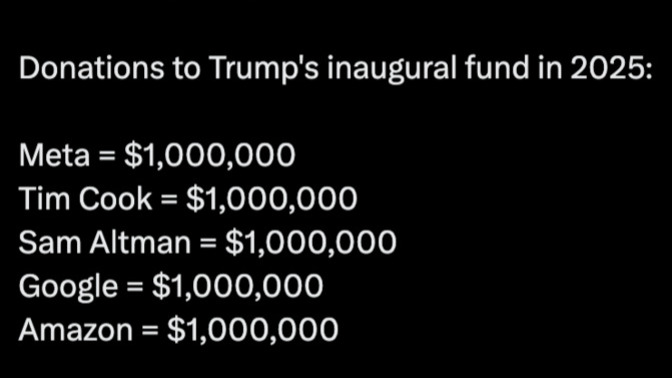 Why are CEOs so eager to donate to Trump and not Biden?