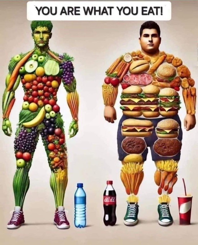 What are the three things you eat most?