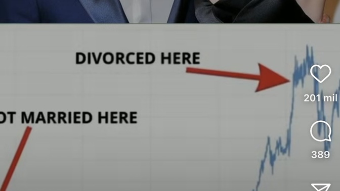 Is Jeff bezos’s wife the best investor?