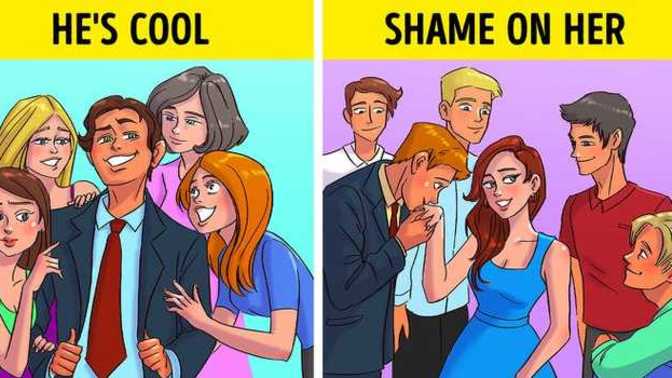 Which gender double standard angers you the most?