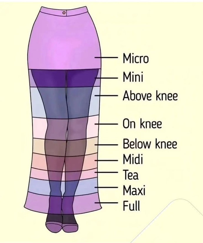 What length skirt do you wear?