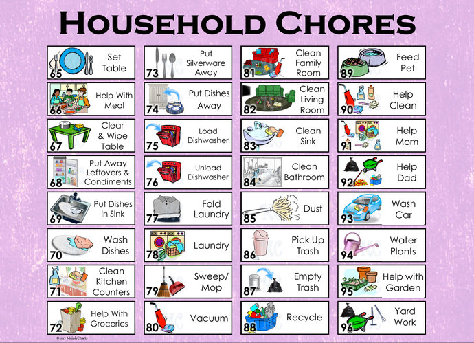 What kind of chores you really dont like?