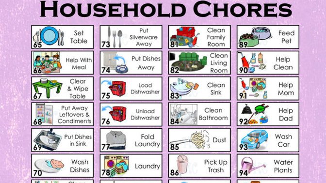 What kind of chores you really don't like?
