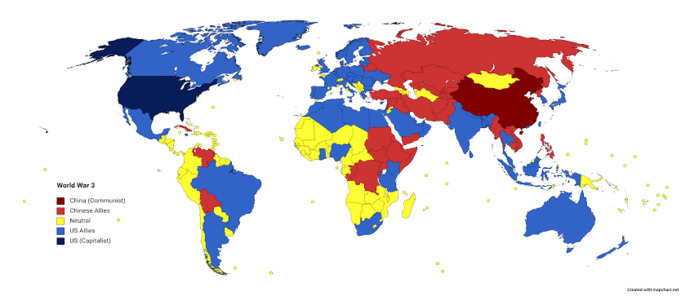 WW3 ! Which side will win?