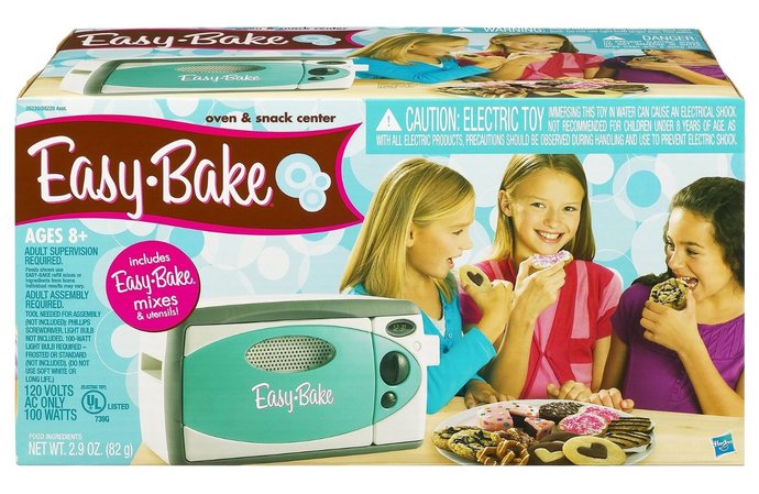 What was your favorite toy when you were a child?