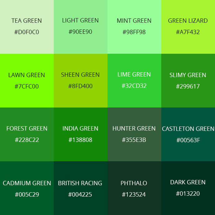 What is your favorite color?