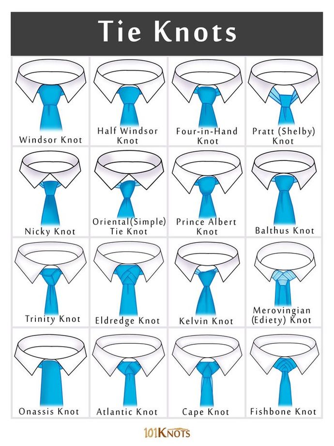 Guys, how often do you wear a tie? What knot do you use?