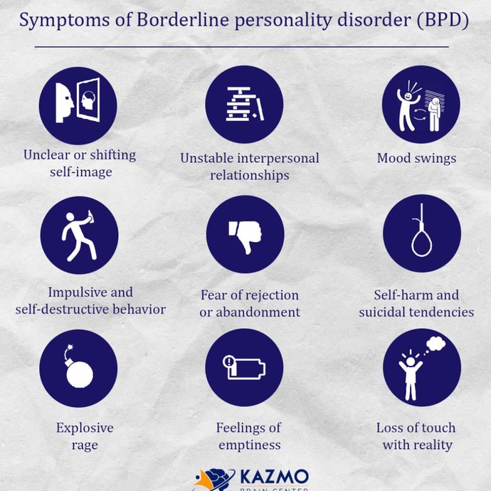 Do I have a personality disorder or am I truly just autistic like my diagnosis?