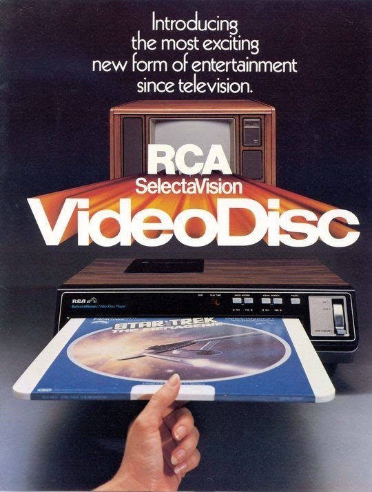 What Is Your 70s to 90s Nostalgia?
