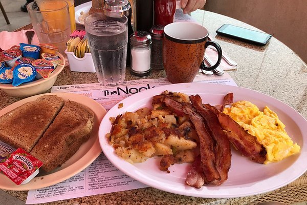 What do YOU normally eat for breakfast?